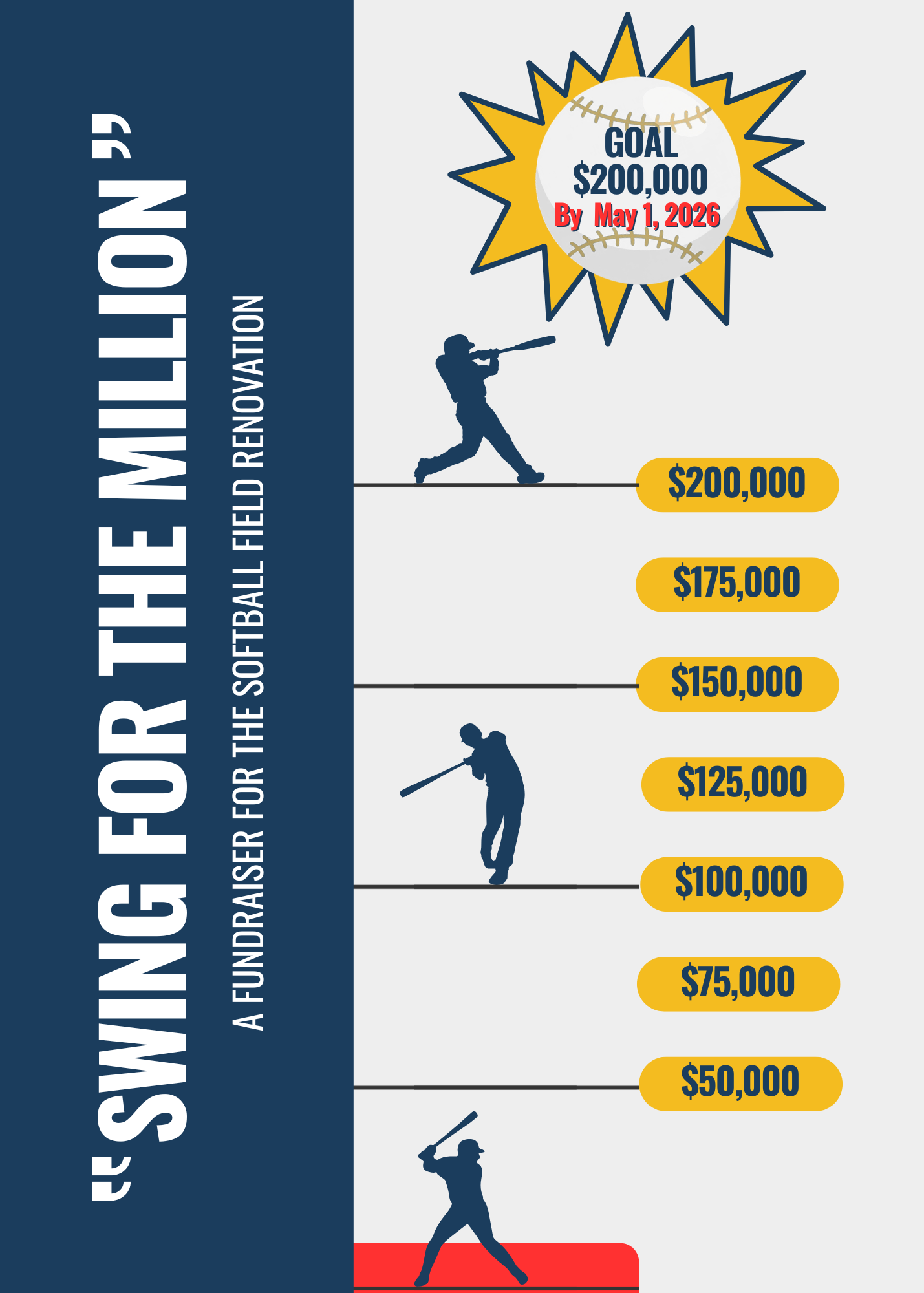 home run campaign fundraising thermometer